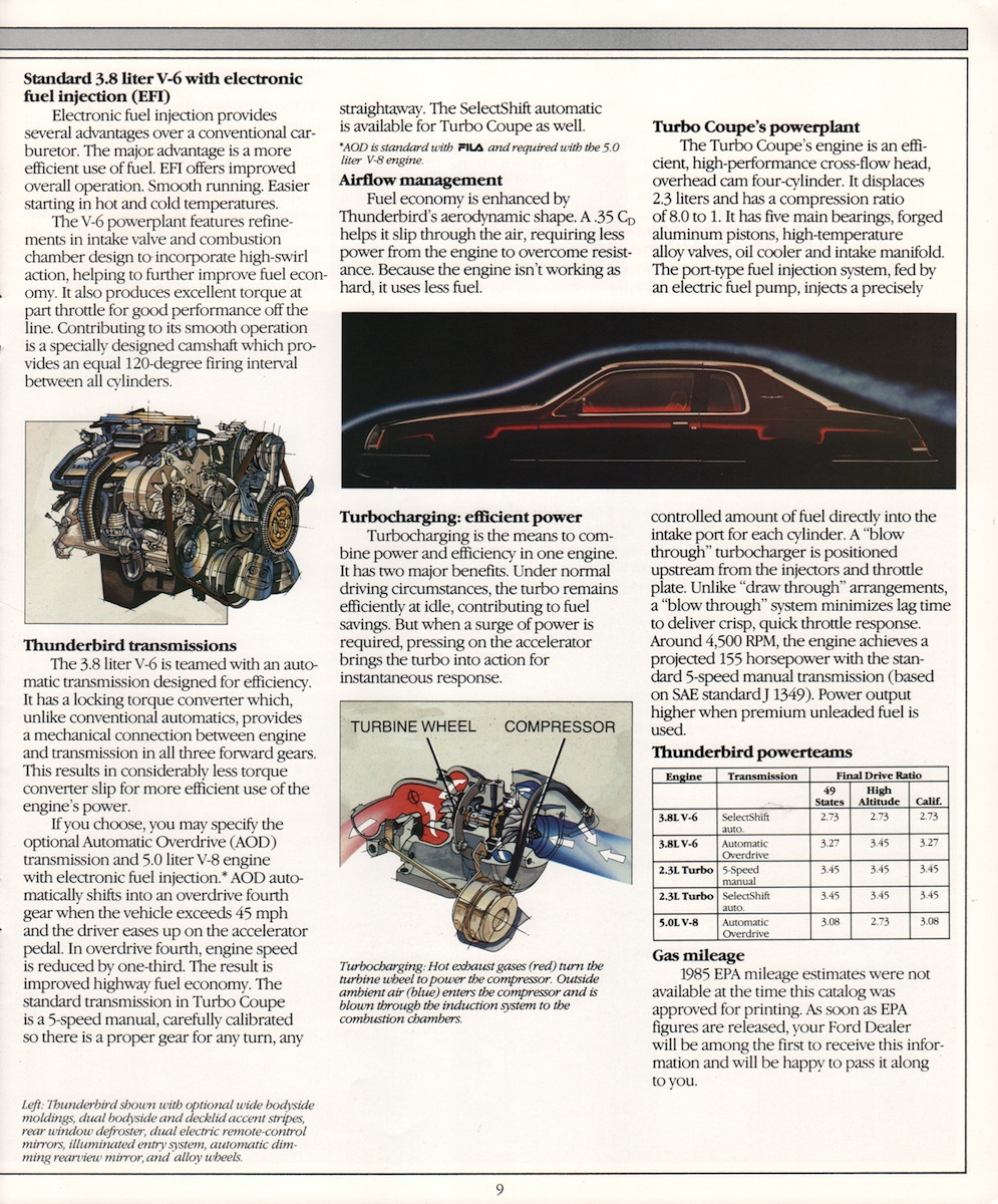 n_1985 Ford Thunderbird-09.jpg